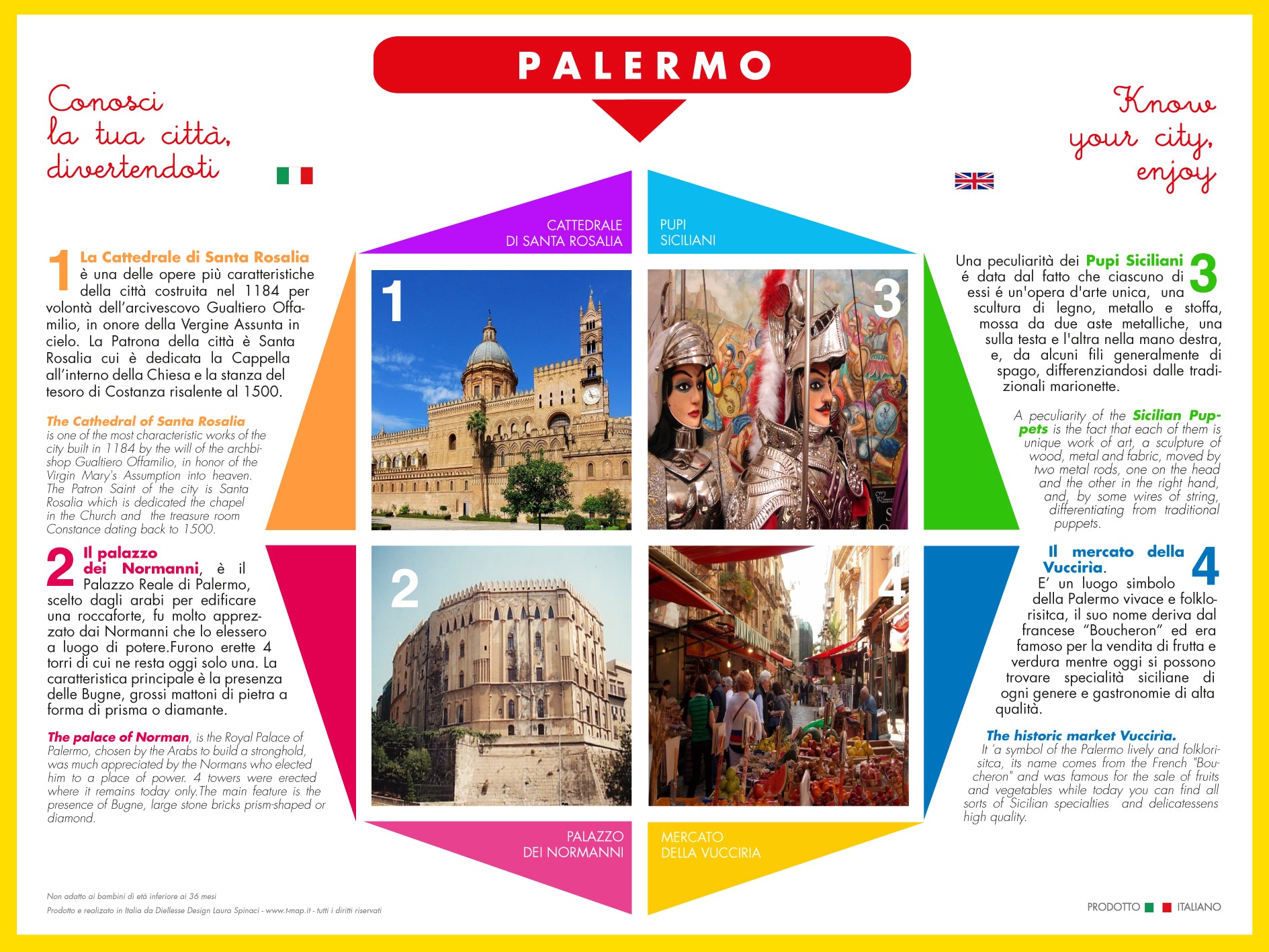 Puzzle Palermo