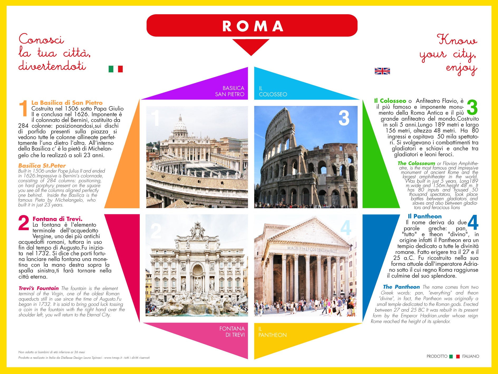Puzzle Roma