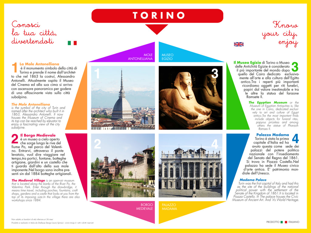 Puzzle Turin