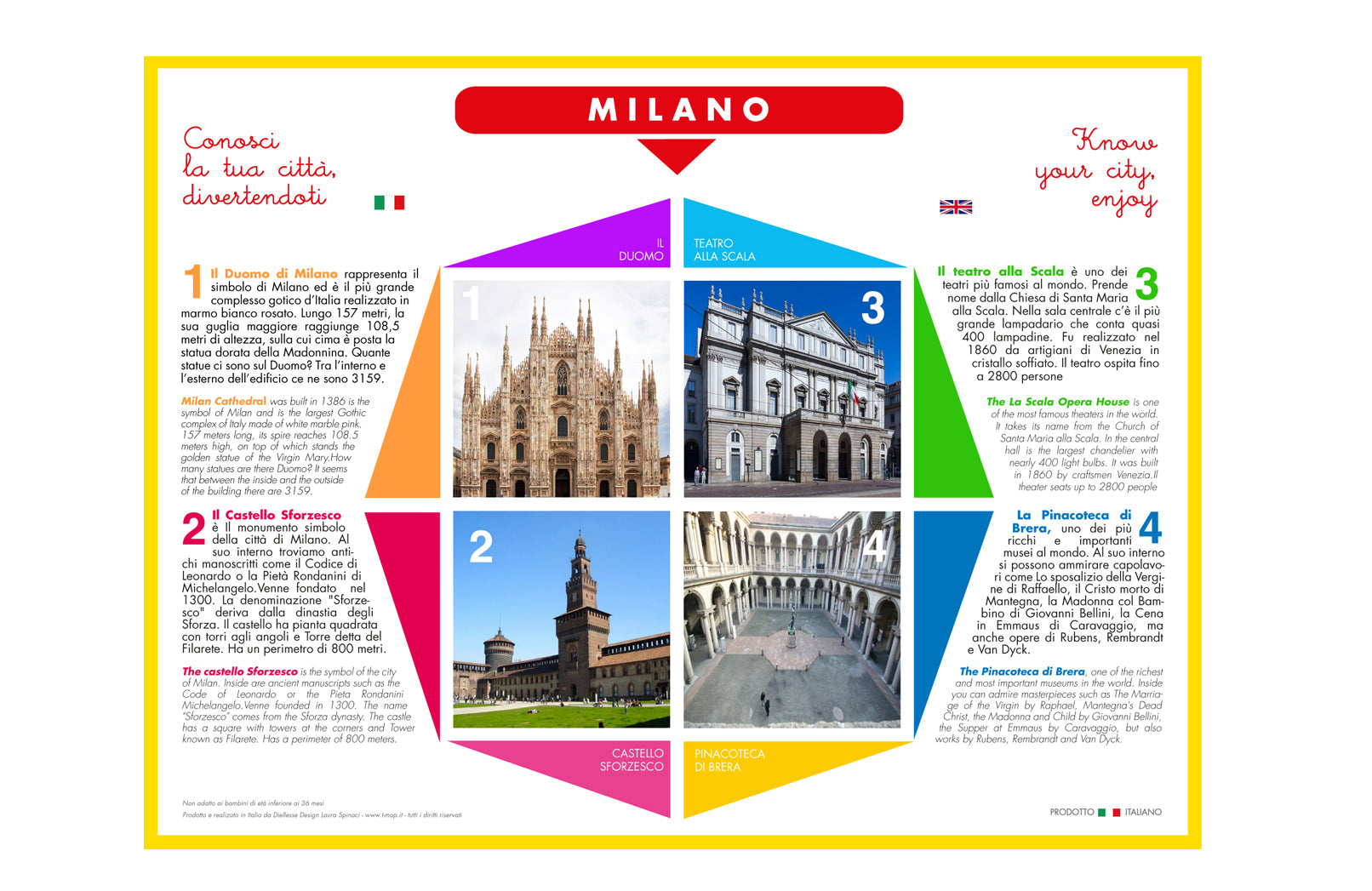 Puzzle Milano